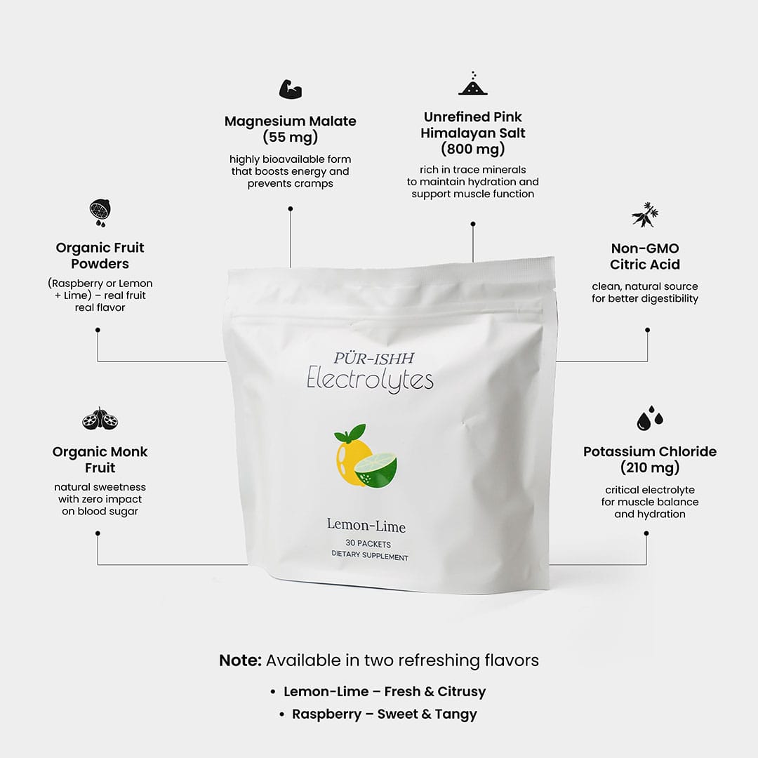 Electrolytes - Stick Packs