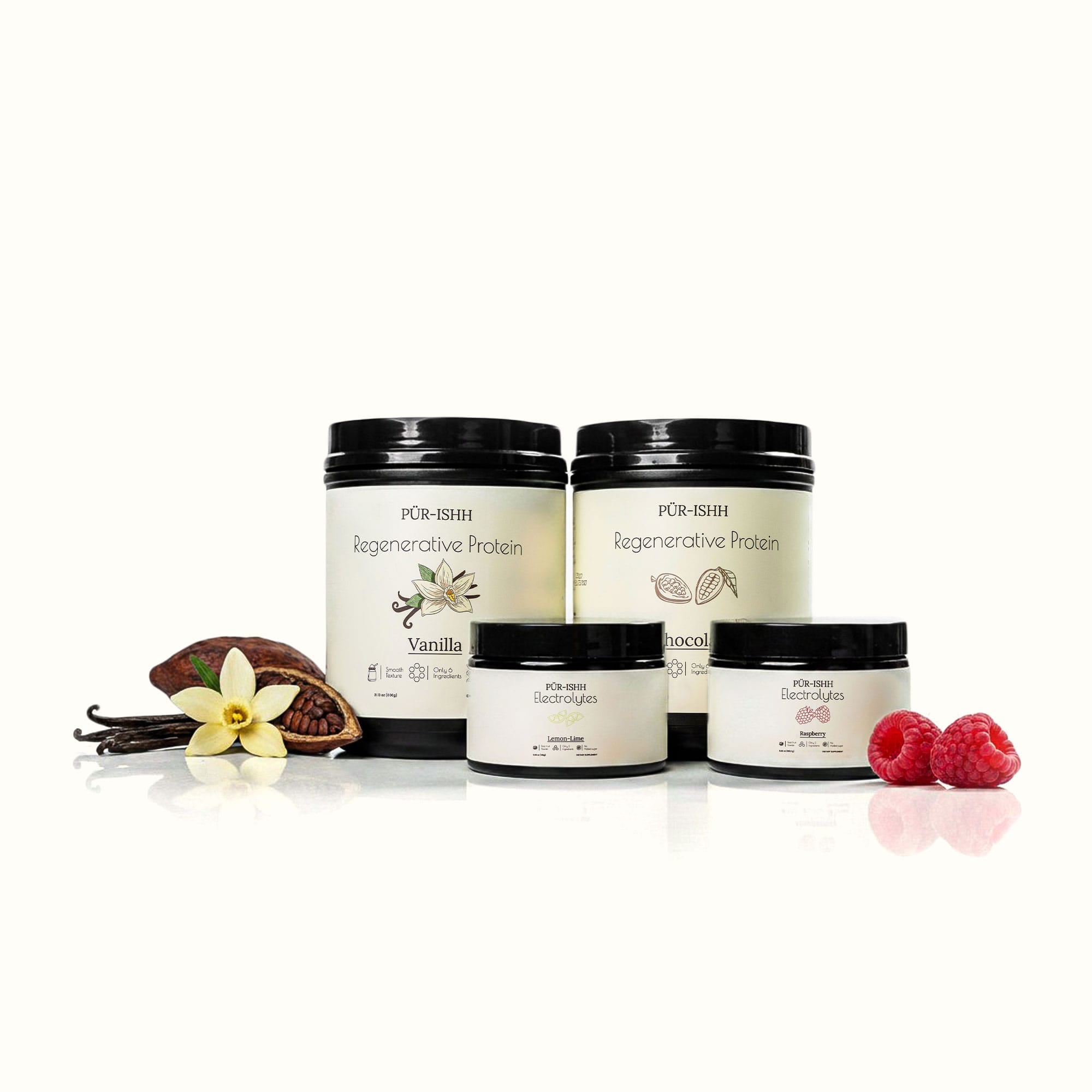 Performance & Recovery Bundle